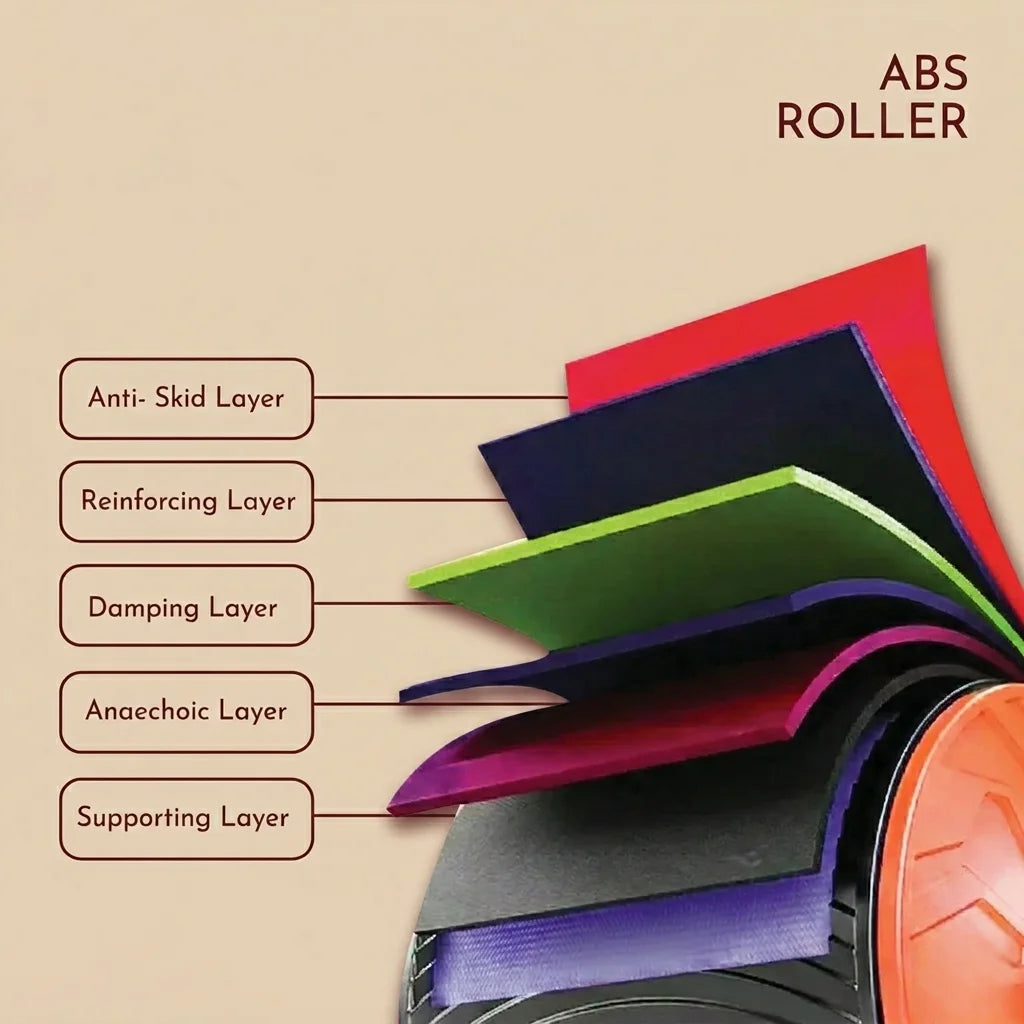 Dress like US Abs Roller Wheel for Core Training