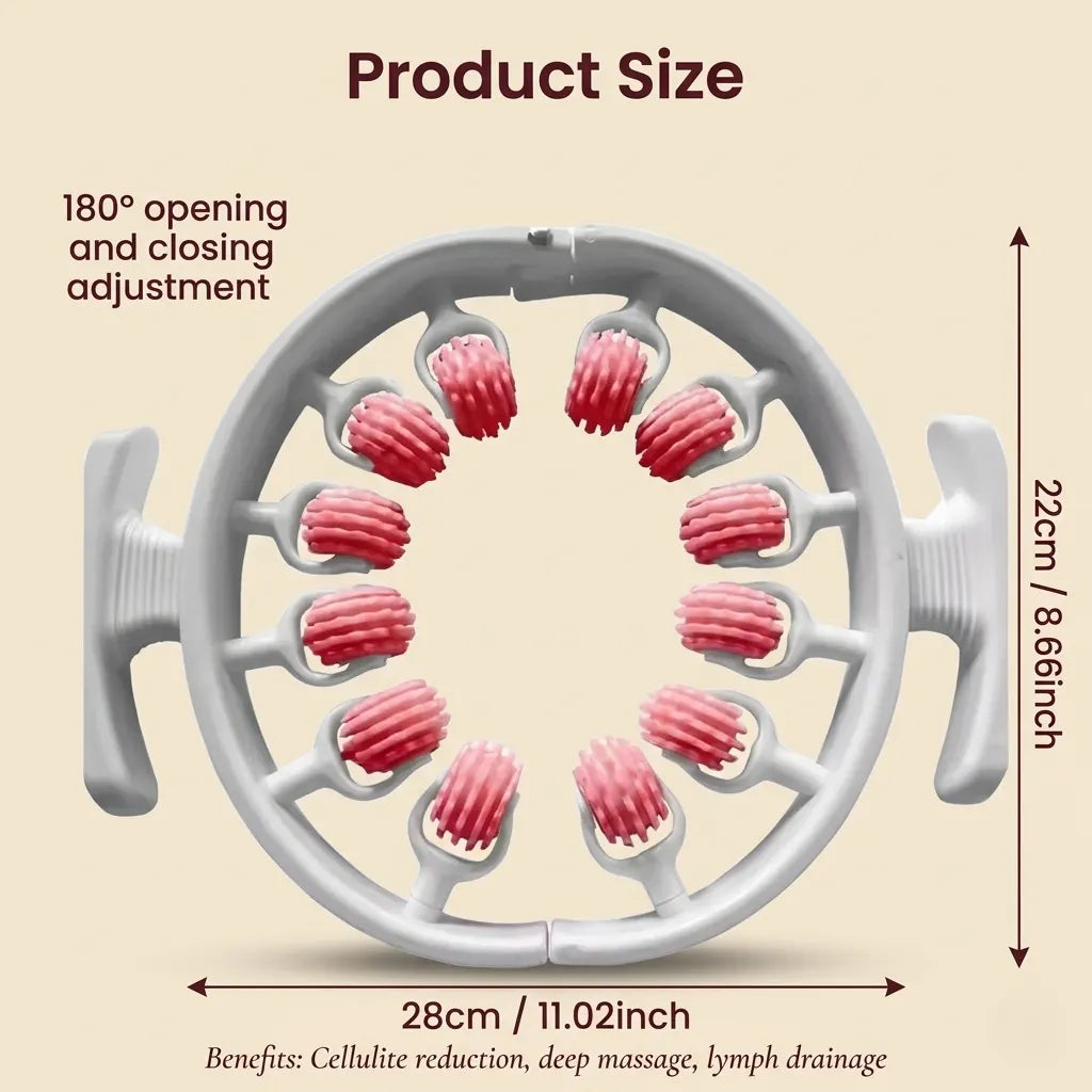 Dress Like Us Anti Cellulite Roller – Body Massager for Smooth & Toned Skin